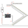 SL001 LED Stair Light Controller System for Indoor Smart LED Running Water Lights Staircase Stair Lighting
