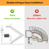 SL002 LED Stair Light Kits for Indoor Smart LED Running Water Lights Staircase Stair Lighting