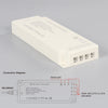 SUR-12036-CP LED Cabinet Power Supply 36W