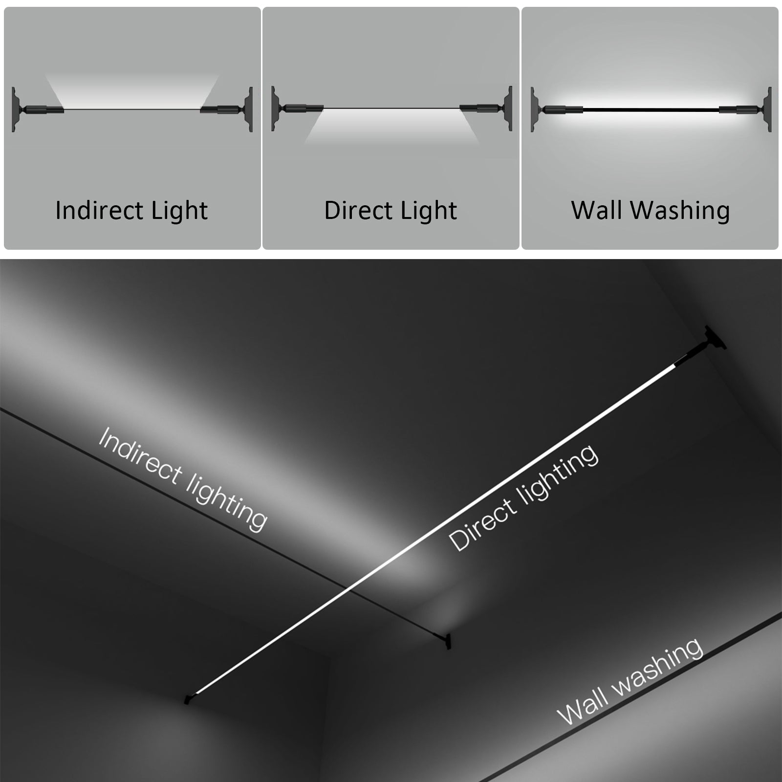 STARLINE-H Upgraded Linear Lighting System, LED New Trend Line light ...