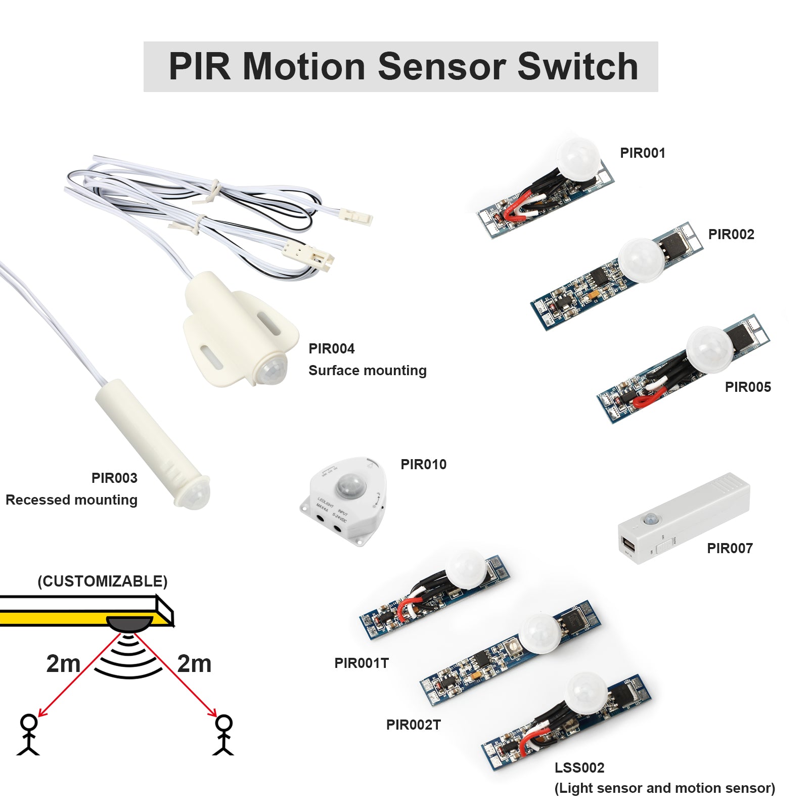 PIR001 PIR Sensor Switch – Surmountor Lighting CO., Limited